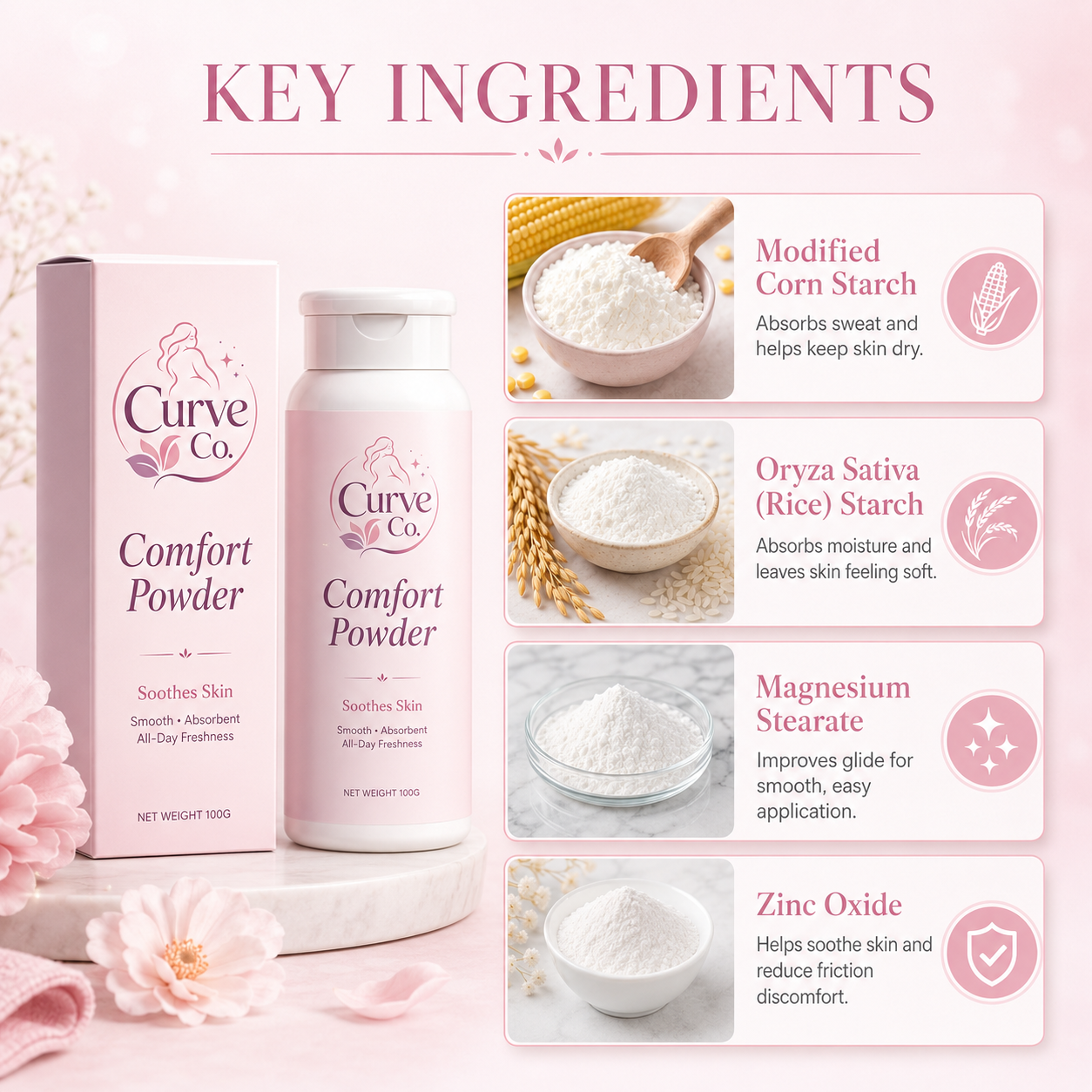 Curve Co.™ Body Powder